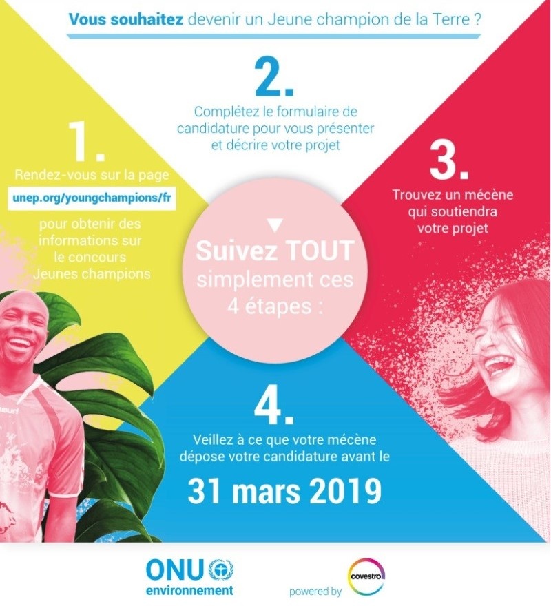 ONU Environnement - Jeunes Champions de la Terre Image 1